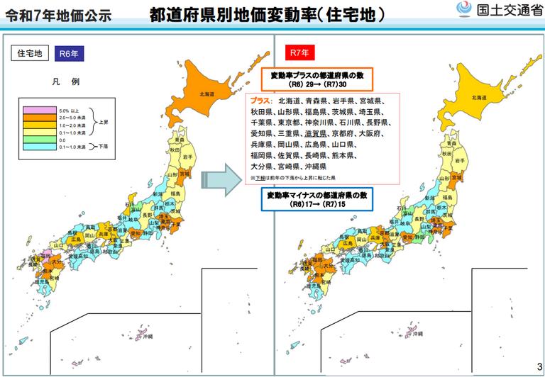 国交省_都道府県別地価変動率2025