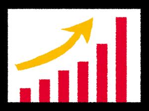 右肩上がりのグラフのイラスト